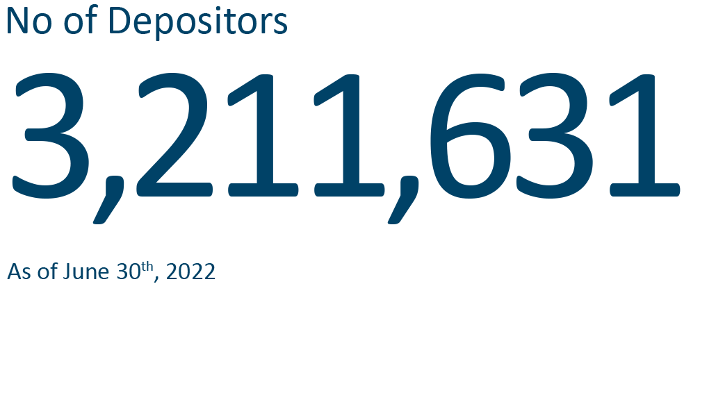 Depositors